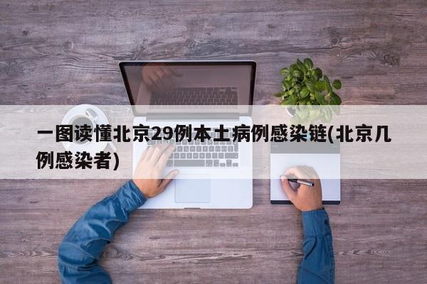 一图读懂北京29例本土病例感染链(北京几例感染者)